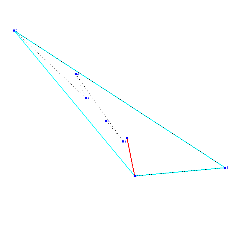 Flugauswertung